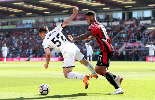 任的重要性 任的重要性